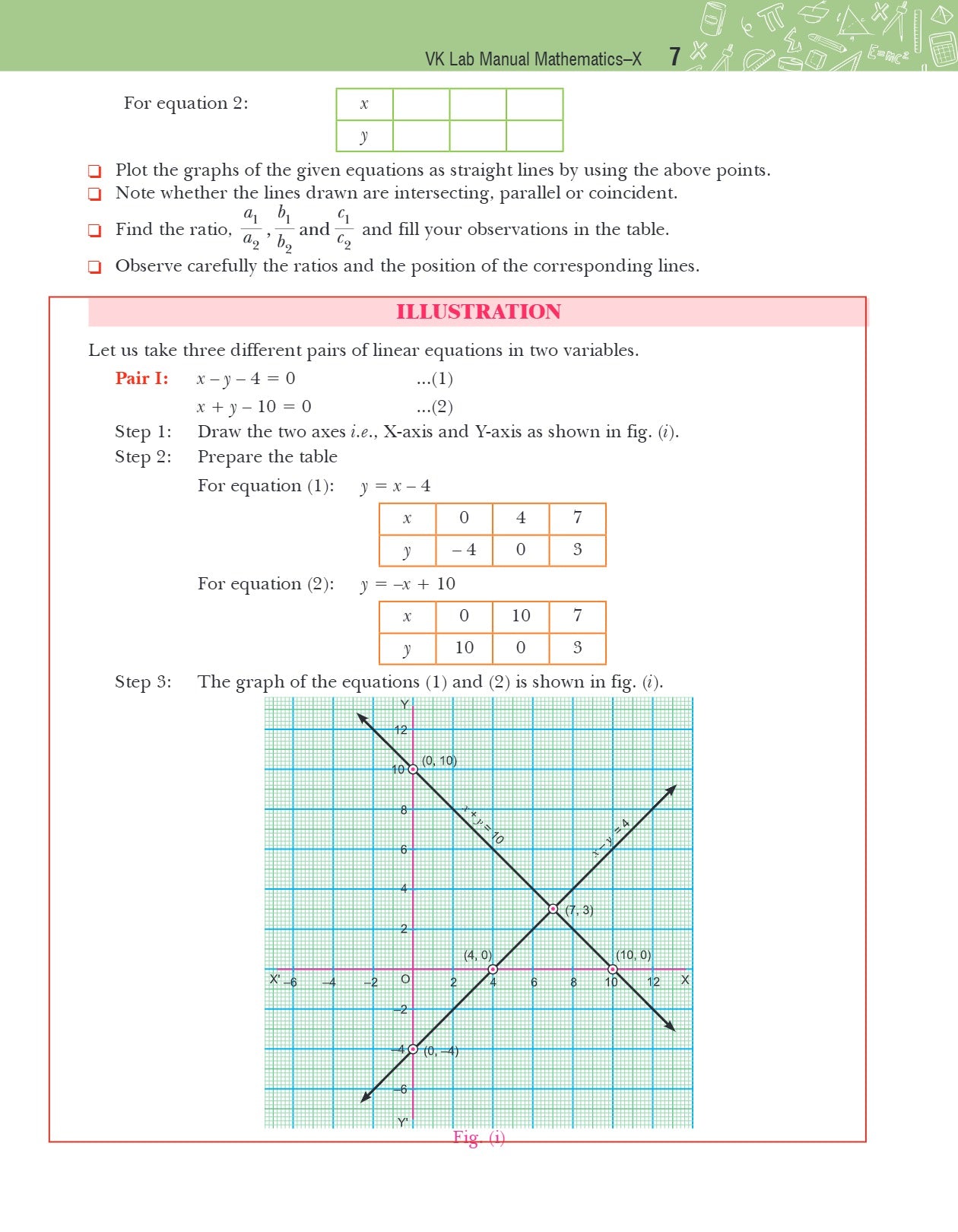 Lab Manual Mathematics & Science (HB) With Worksheet (Set of 2 Books)