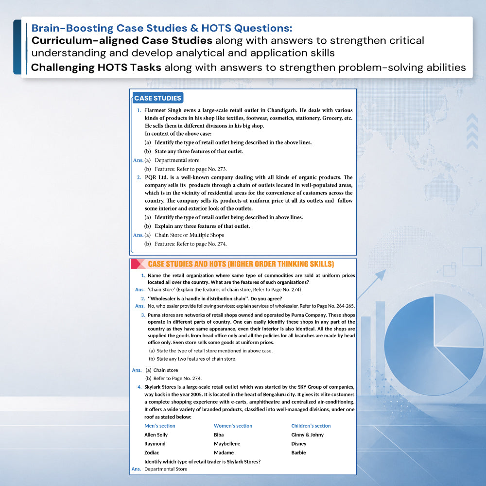 Business Studies Class 11 (2026-27 Edition) Poonam Gandhi | Latest CBSE Syllabus | Sample Papers  | NCERT Hints and Answers | 500+ Solved Questions | Case-Based Questions | Competency-Focused Questions | Chapter-wise Flow Charts | Interactive Project Work