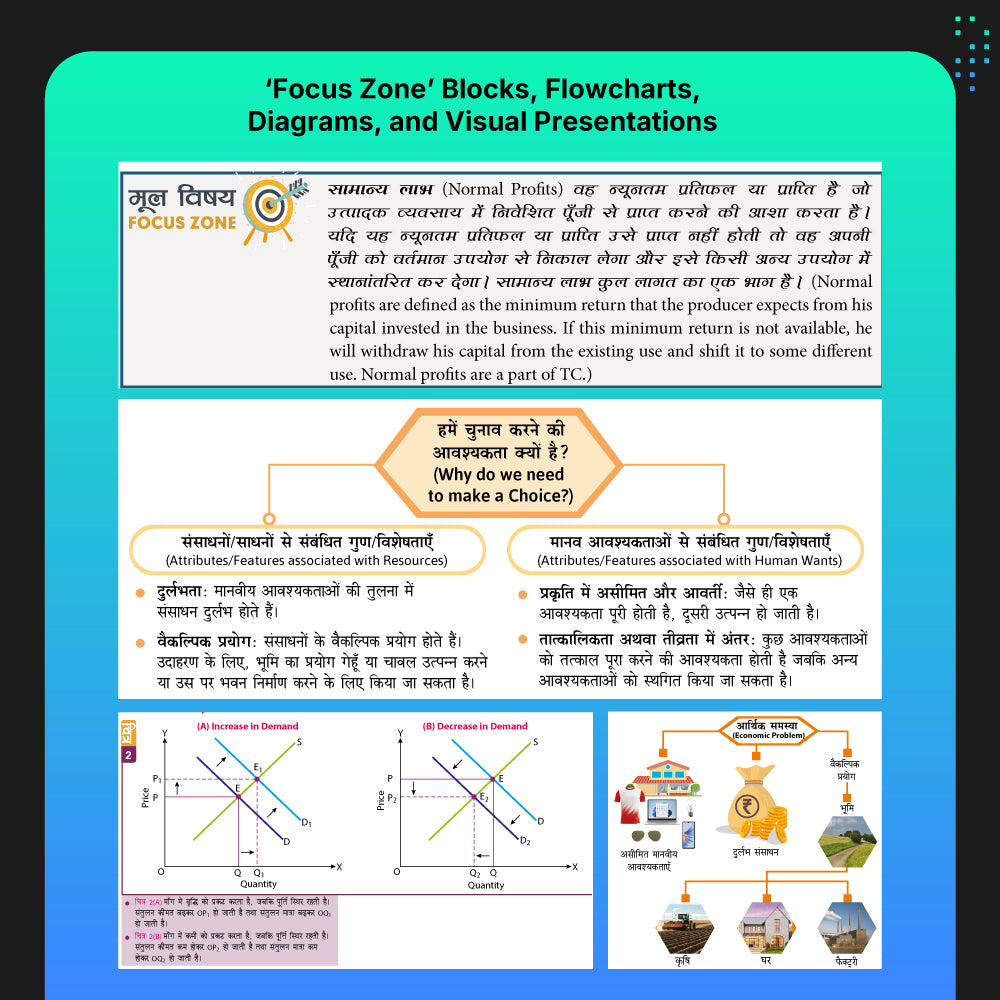 Introductory Microeconomics Class 11 (2026-27 Edition) -Hindi | Latest CBSE Syllabus | Chapter Layout & Flowcharts | Do’s & Don’ts | Image-Based Questions | Case-Based Analysis Section | 12+ AVLR Videos | Objective & Descriptive Questions | Sample Paper