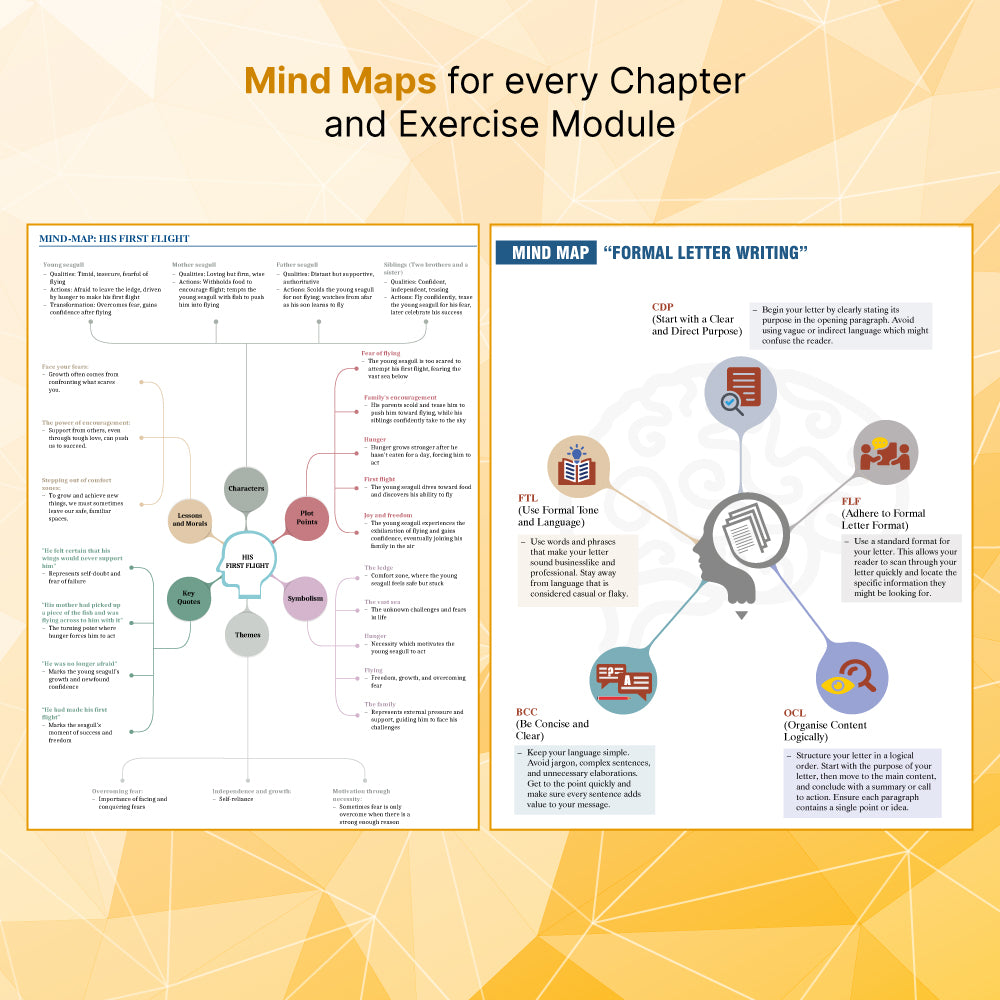 S.H.A.R.P. Insights for CBSE Class 10 English (Language and Literature) Lexicon & Exercise Workbook (Set of 2) by Mugdha Jain (BITS Pilani, IIM-A) & Maanya Gupta (IIM-A) - Edition (2025-26)