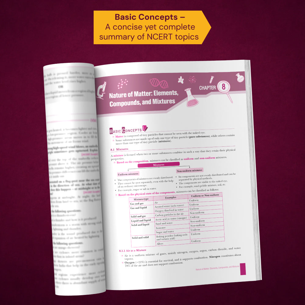 Xam idea Science Class 8 – (CBSE 2026-27) | Based on latest NCERT ‘Curiosity’ | Mind Maps | Solved NCERT | Competency-Based MCQs, Assertion-Reason, Case/Picture/Activity Questions | VSA, SA, LA | Self-Assessment | Practice Paper