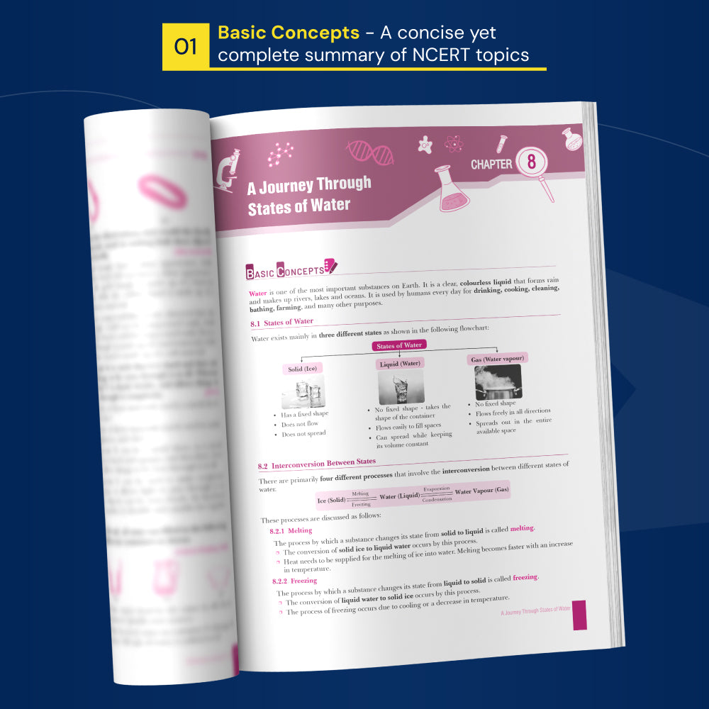 Xam idea Science Class 6 – (CBSE 2026-27) | Based on latest NCERT ‘Curiosity’ | Mind Maps | Solved NCERT | Competency-Based MCQs, Assertion-Reason, Case/Picture/Activity Questions | VSA, SA, LA | Self-Assessment | Practice Paper
