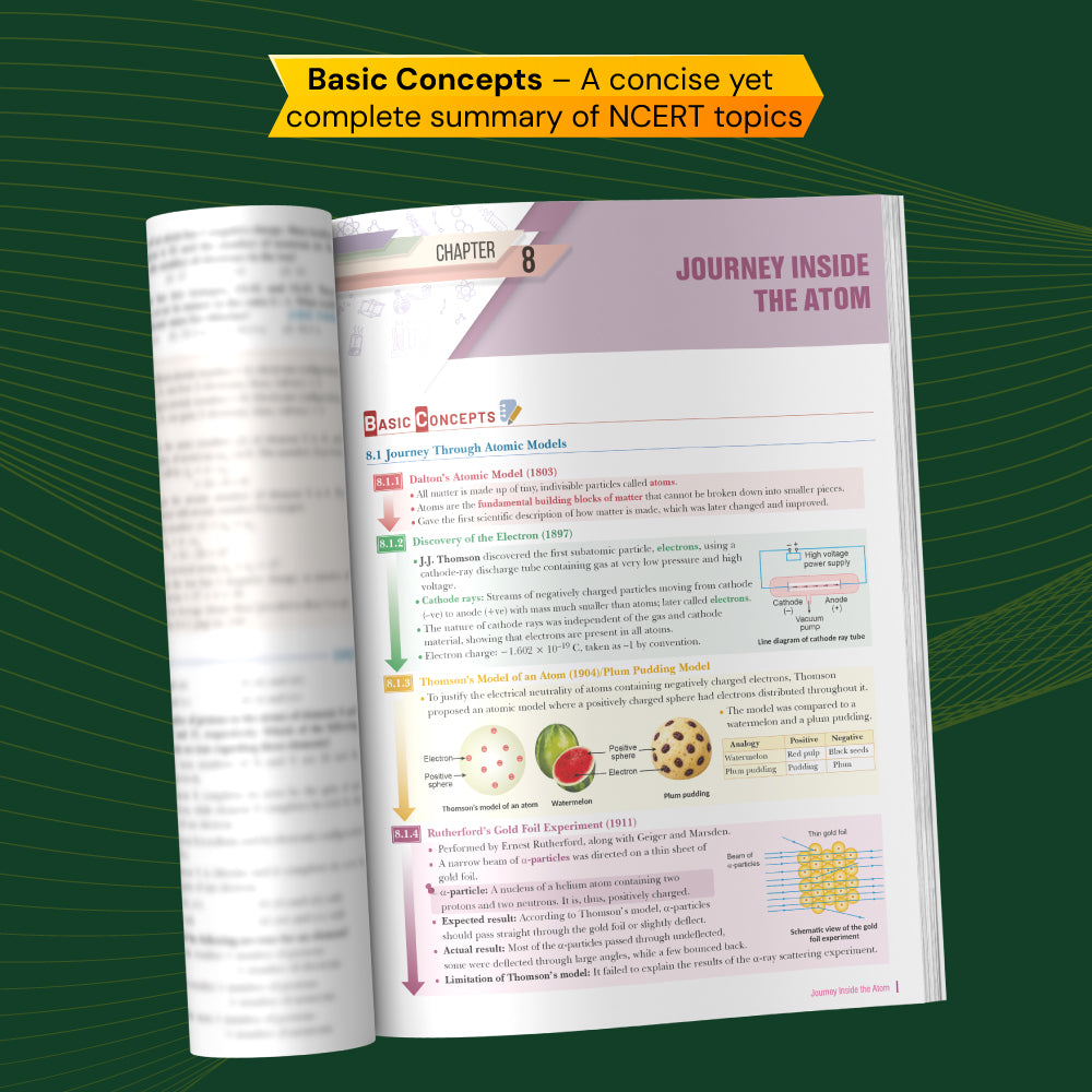 Xam idea Science Class 9 – (CBSE 2026-27) | As per the latest NCERT ‘Exploration’ | Mind Maps | Solved NCERT | MCQs, A-R, Case-based, VSA, SA, LA Questions | Self-Assessment | Practice Paper