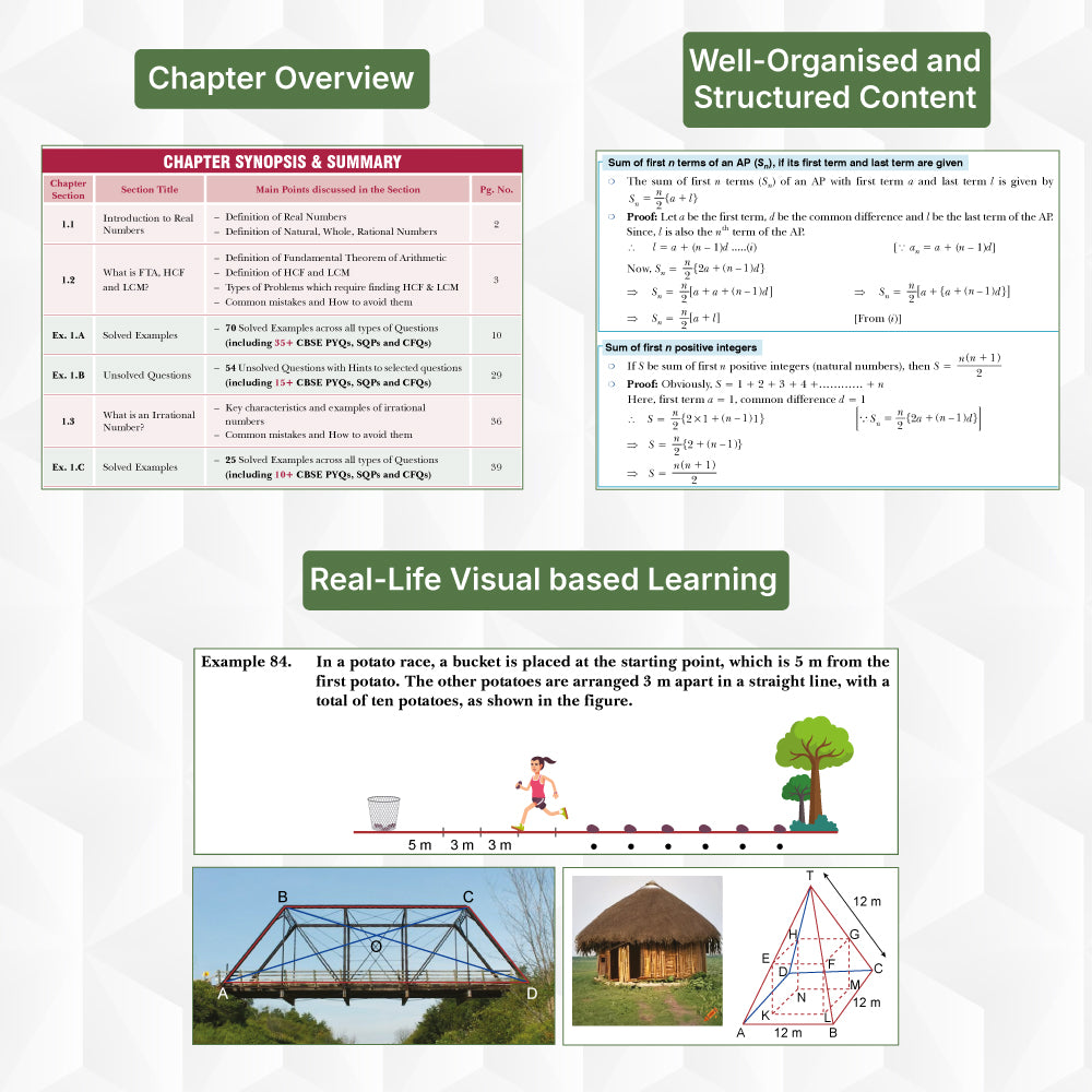 S.M.A.R.T. Minds Mathematics Class 10 (Vol. 1 – 2) | CBSE 2026–27 | NCERT-Aligned Textbook with PYQs (Including 2025), Mind Maps, Competency-Based Practice & Audio-Visual Learning | By Parijat Jain