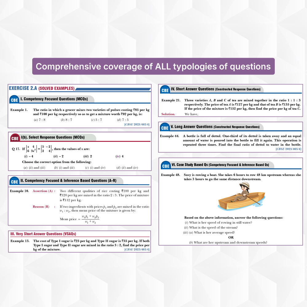 Competency Based Practices Book S.M.A.R.T. Minds Applied Mathematics Class 12 | CBSE 2026–27 | NCERT-A