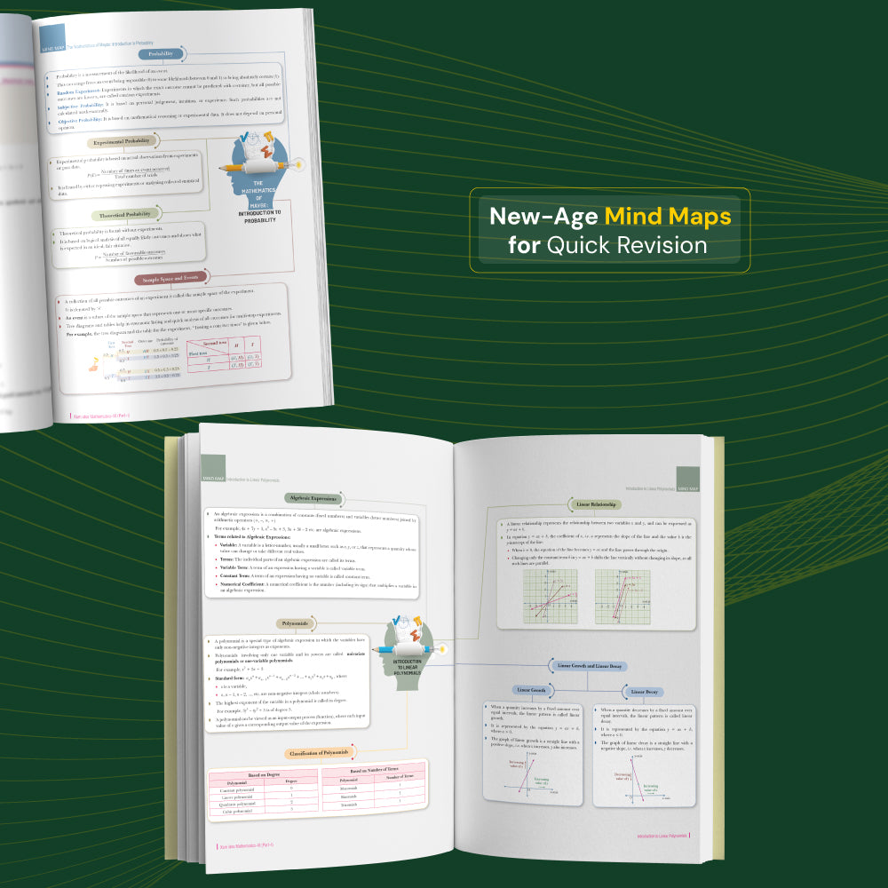 Xam idea Mathematics Class 9 Part I – (CBSE 2026-27)  | As per latest NCERT, ‘Ganita Manjari’ (Part I) | Mind Maps | Solved NCERT | Competency-based MCQs, A-R, Case-based Questions | Self-Assessment | Practice Paper