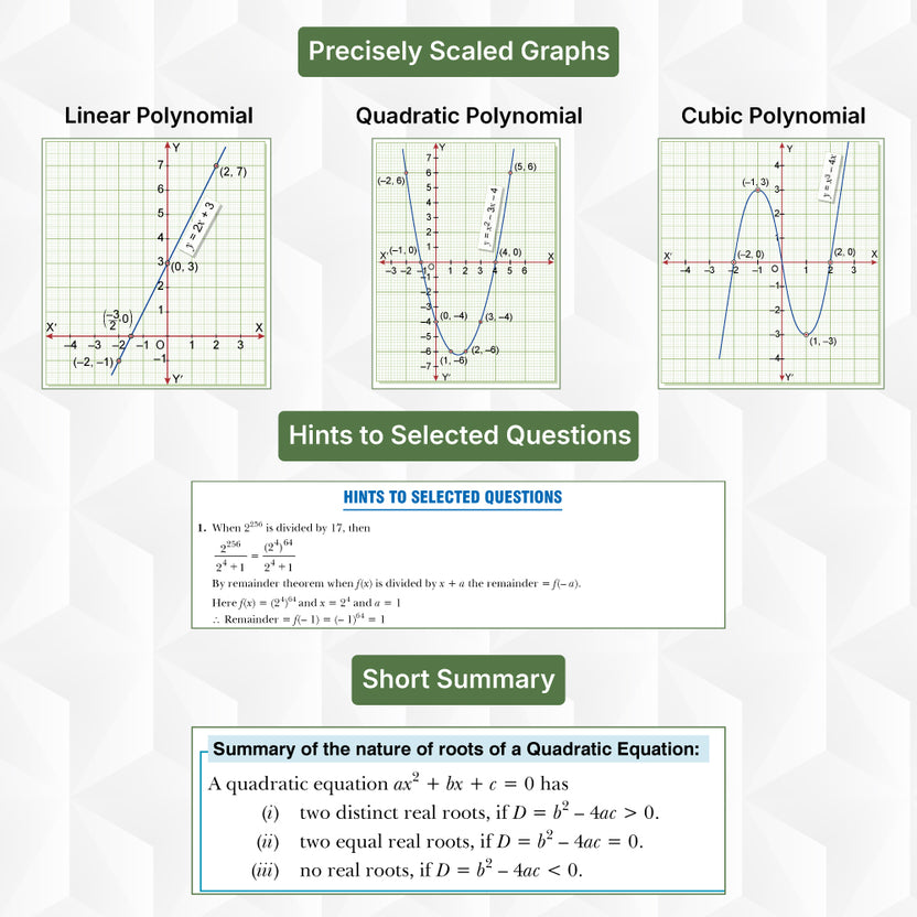 S.M.A.R.T. Minds Mathematics Class 10 (Vol. 1 – 2) | CBSE 2026–27 | NC
