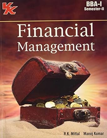 Financial Management for BBA-I Sem-II PU University 2023-24