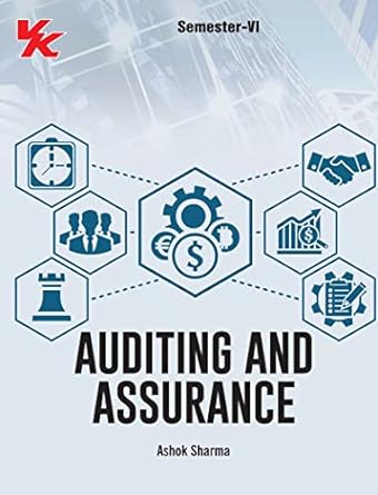 Auditing and Assurance B.Com-III Sem-IV CDLU 2023-24 Examination