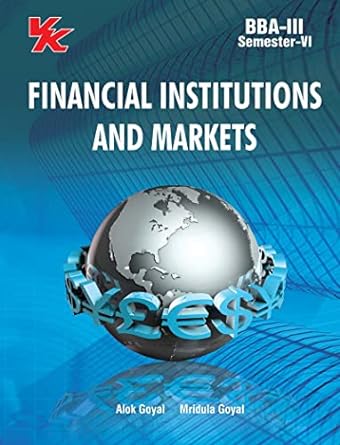 Financial Institutions and Markets BBA-III Sem- VI HP University 2023-24 Examination
