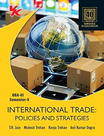 International Trade Policies and Strategies BBA-III Sem-V HP University 2023-24 Examination