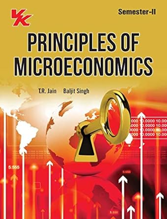 Principles of Microeconomics for B.A-I Sem-II GJU University 2023-24 Examinations