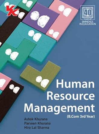 Human Resource Management for B.com (Hons) Sem- VI MDU 2023-24 Examination
