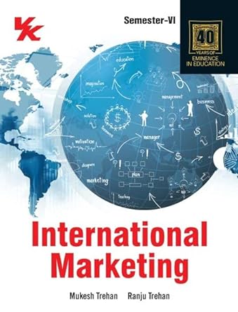 International Marketing for B.com-III Sem- VI PU University 2023-24