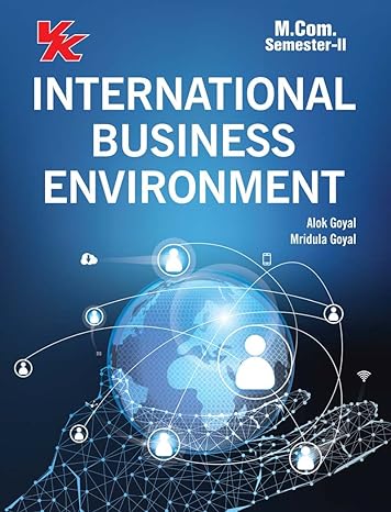 International Business Environment for M.Com-I Sem-II KUK University 2023-24 Examination