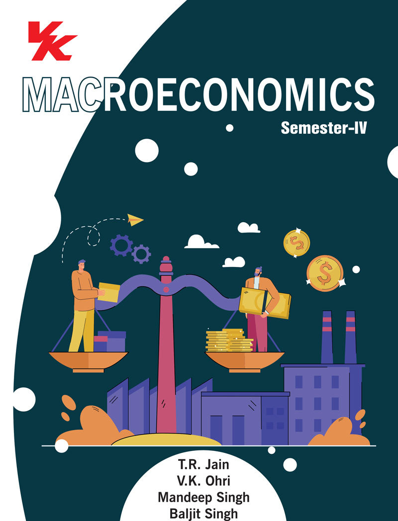 Macroeconomics B.A-II Sem-IV KUK University 2023-24