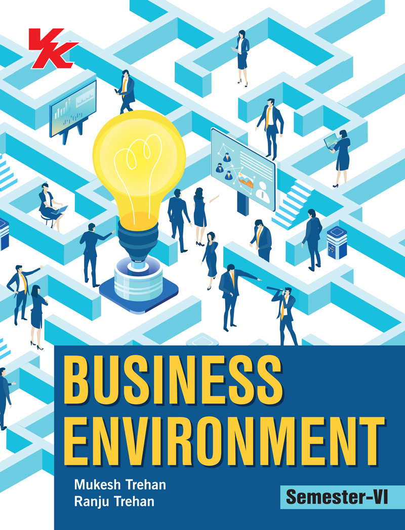 Business Environment B.com-I Sem -VI KUK University 2023-24
