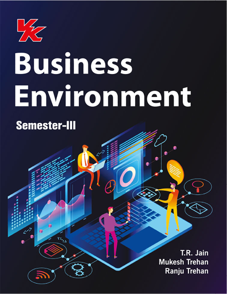 Business Environment B. Com 2nd Year Sem III GNDU 2023-2024 examination