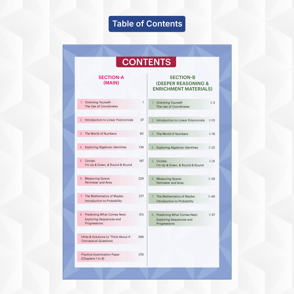 S.M.A.R.T. Minds Mathematics Class 9 (Part – 1) | CBSE 2026–27 | Based on Latest NCERT Textbook ‘Ganita Manjari Part – 1 | Audio-Visual Learning & Competency-Based Practice | By Parijat Jain