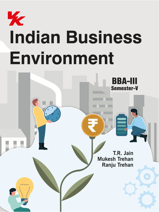 Indian Business Environment BBA-III Sem-V MDU University 2025-26 Examination