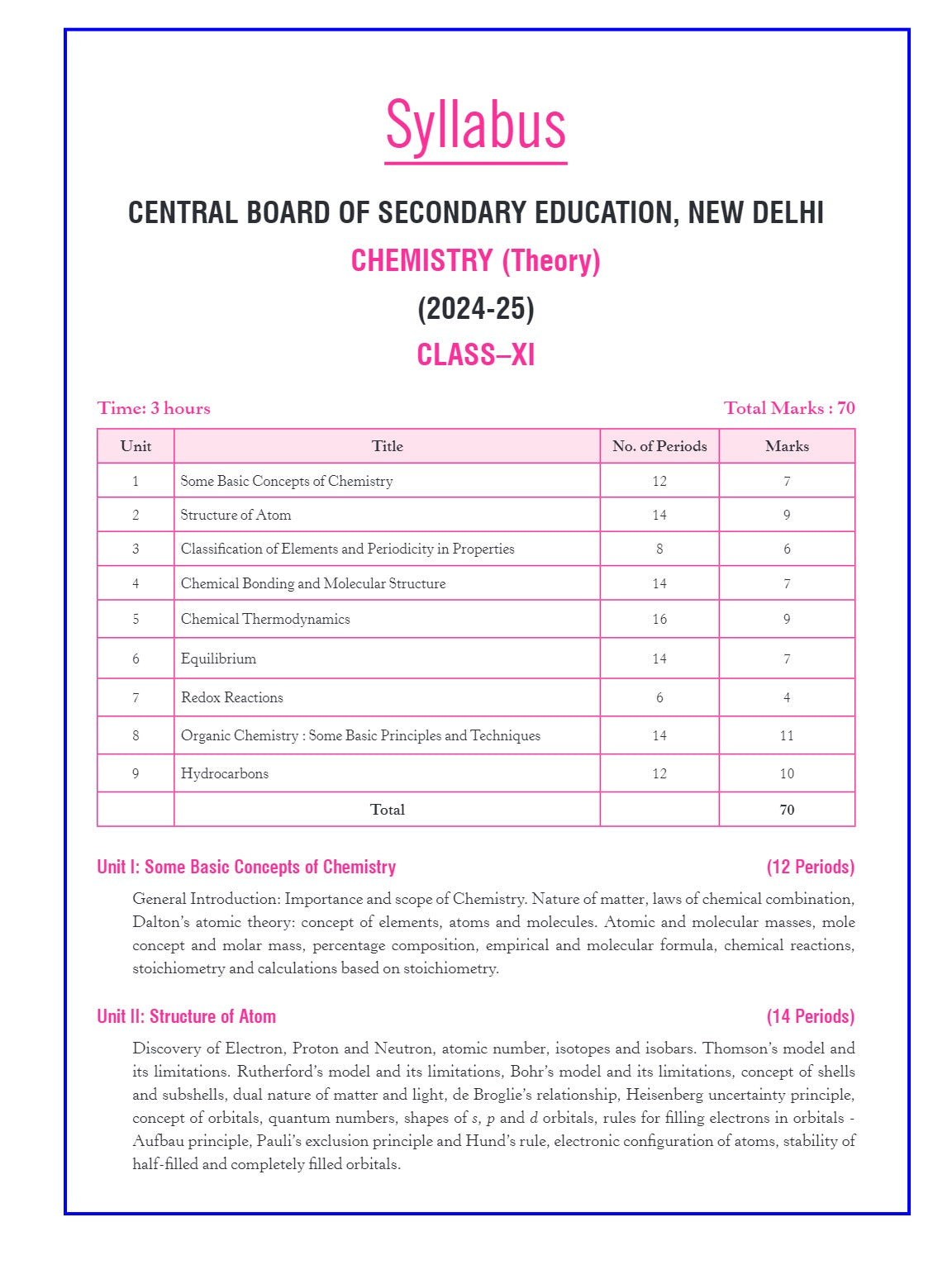 Xam idea Chemistry Class 11 Book | CBSE Board | Chapterwise Question Bank | Based on Revised CBSE Syllabus | NCERT Questions Included | 2024-25 Exam