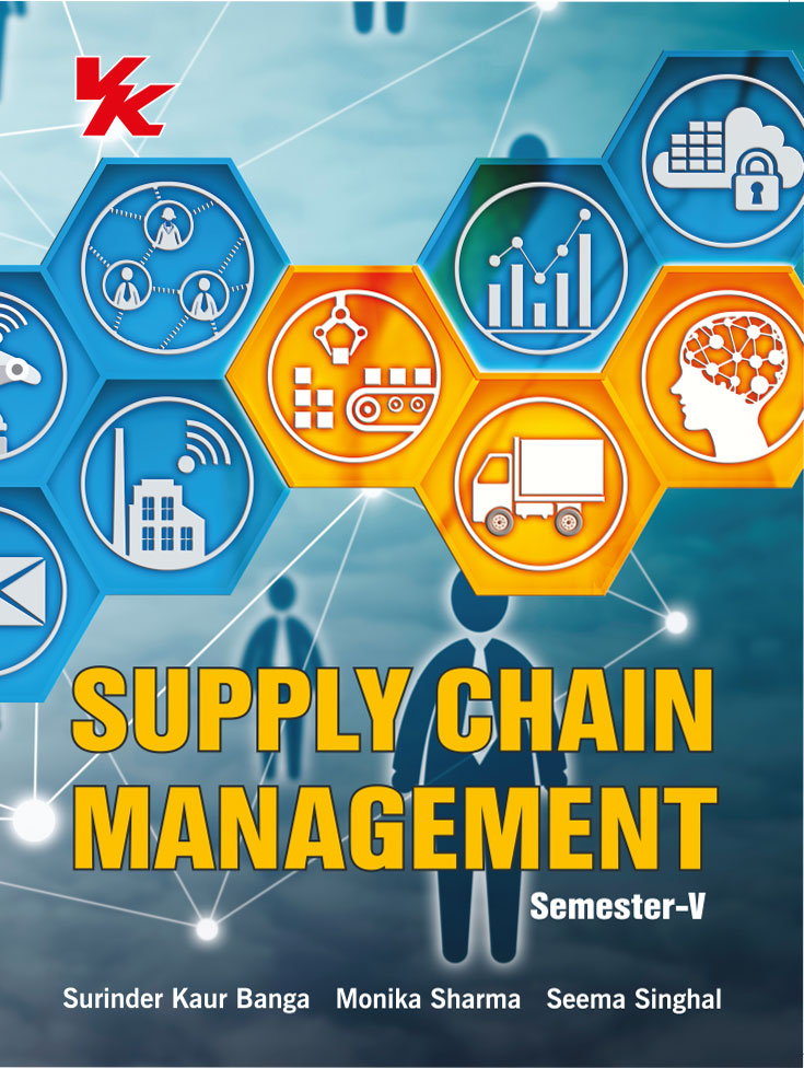 Supply Chain Management B.COM -III Sem- V GJU University 2024-25 Examination