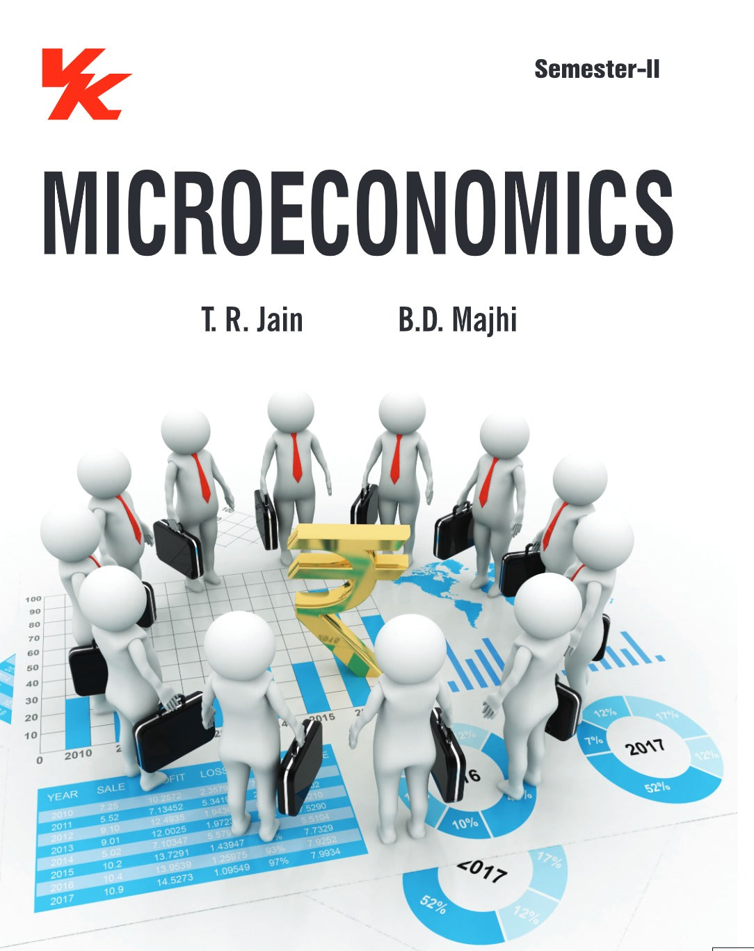 Microeconomics for B.A.-I (Hons) Sem- II MDU University 2023-24 Examinations