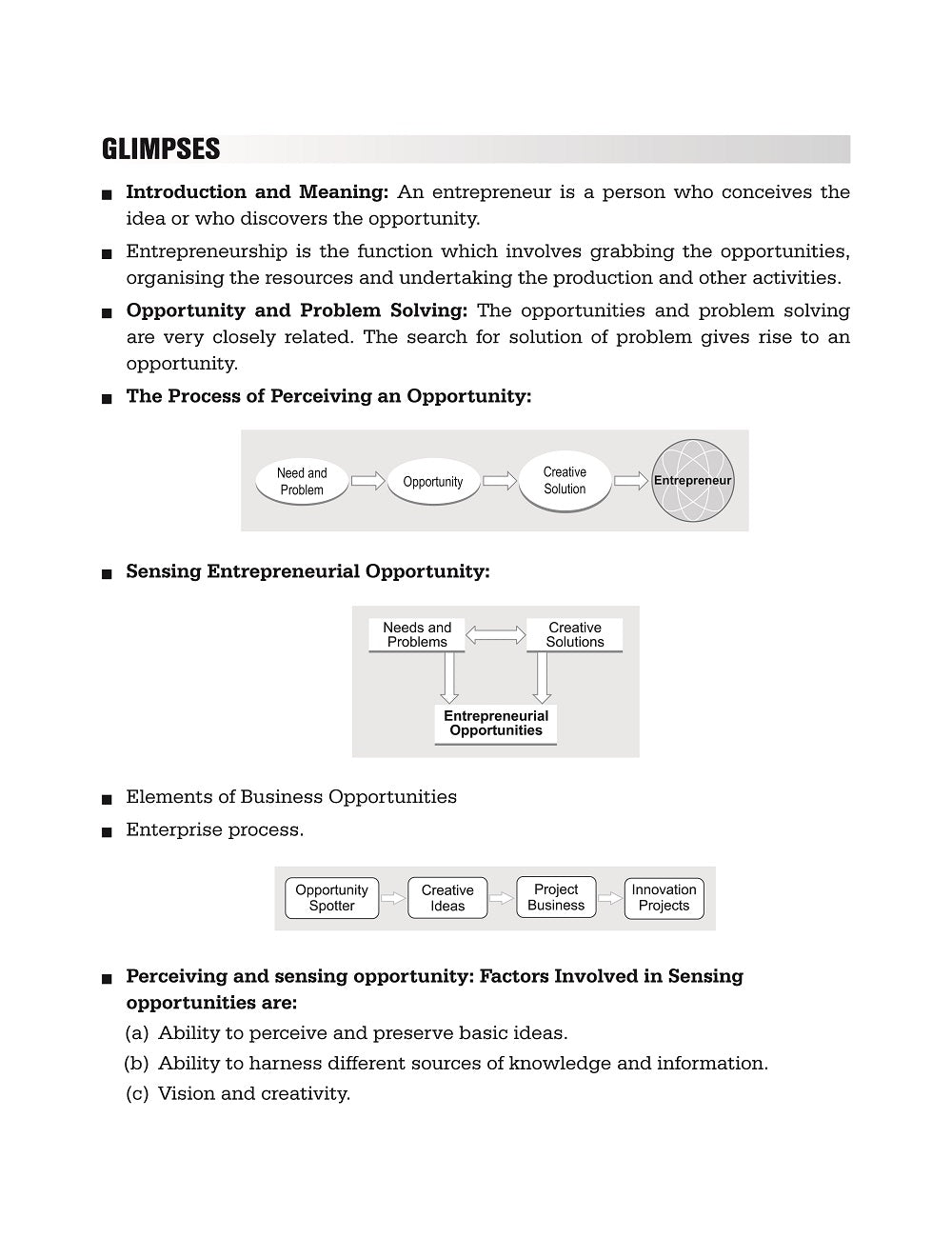 Entrepreneurship Book for Class 12 | CBSE (NCERT Solved) | Examination 2024-25 | by VK Global Publications
