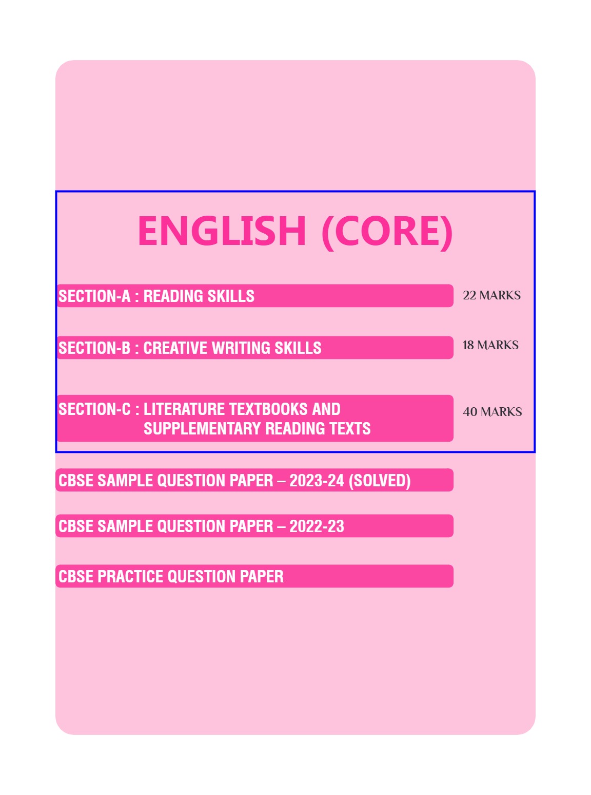 Xam idea English core Class 12 Book | CBSE Board | Chapterwise Question Bank | Based on Revised CBSE Syllabus | NCERT Questions Included | 2024-25 Exam